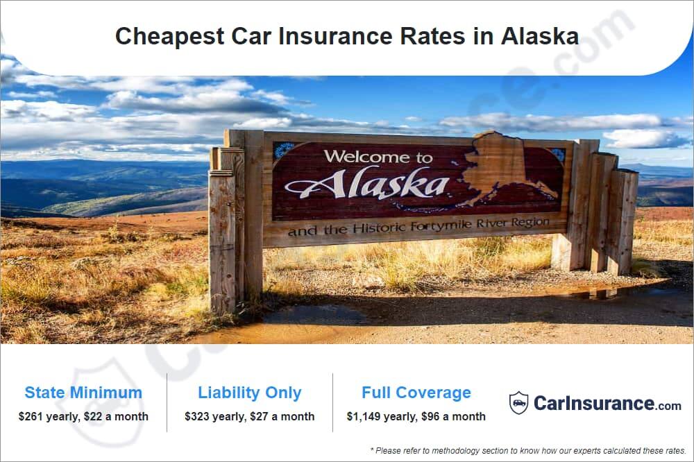 Cheapest Car Insurance Rates in Alaska