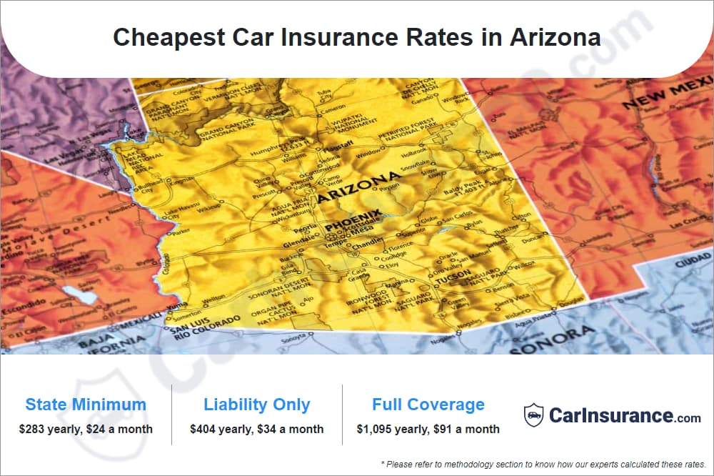 Cheapest Car Insurance Rates in Arizona Cheapest Car Insurance Rates in Arizona
