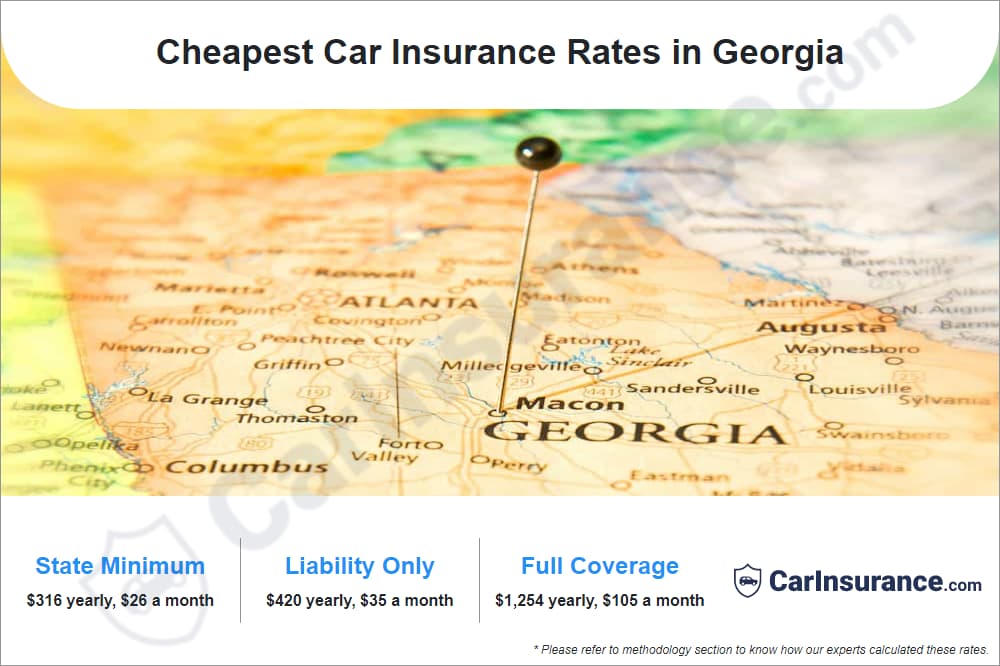 Cheapest Car Insurance Rates in Georgia Cheapest Car Insurance Rates in Georgia