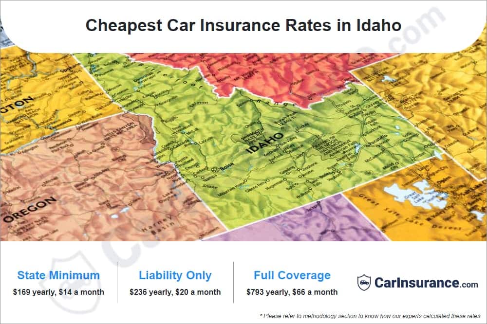 Cheapest Car Insurance Rates in Idaho