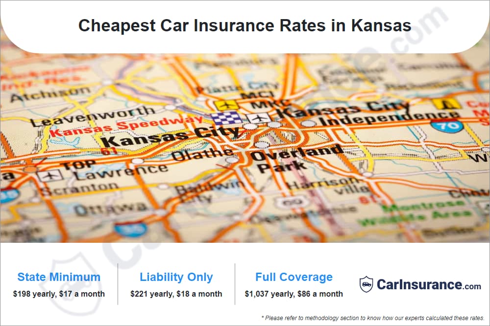 Cheapest Car Insurance Rates in Kansas Cheapest Car Insurance Rates in Kansas