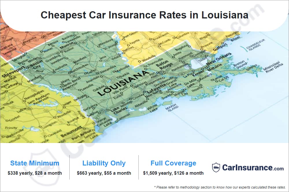 Cheapest Car Insurance Rates in Louisiana Cheapest Car Insurance Rates in Louisiana