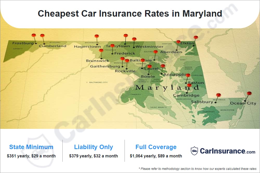 Cheapest Car Insurance Rates in Maryland Cheapest Car Insurance Rates in Maryland