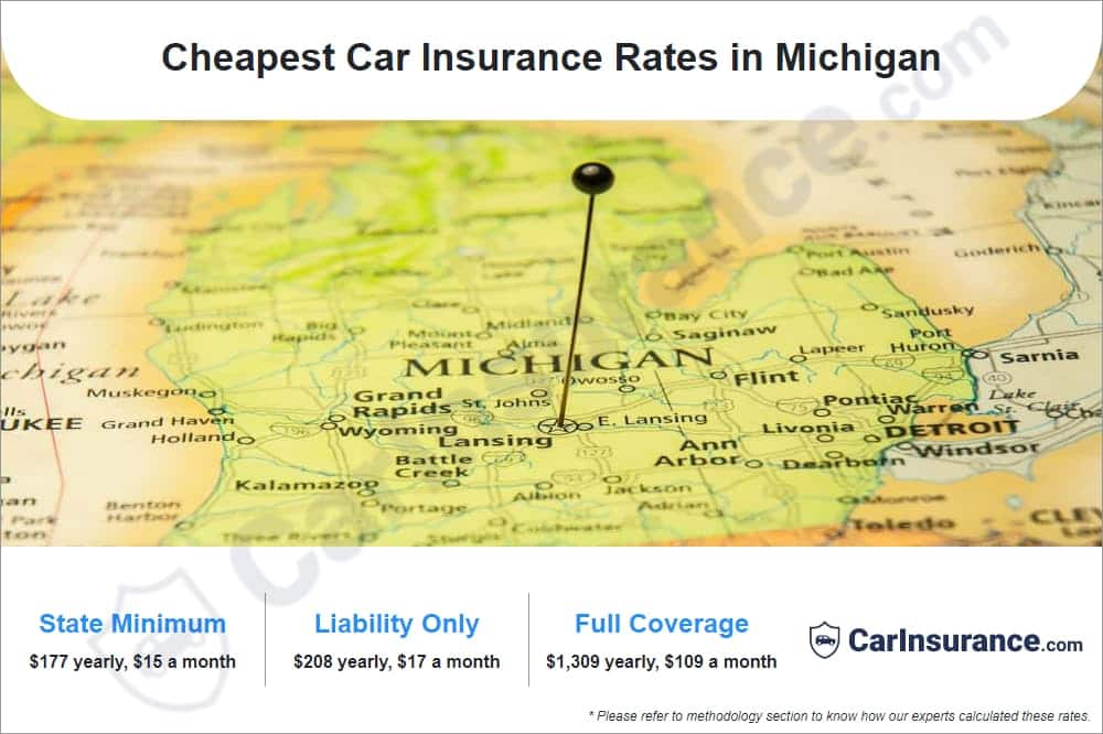 Cheapest Car Insurance Rates in Michigan