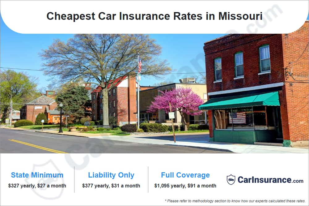 Cheapest Car Insurance Rates in Missouri Cheapest Car Insurance Rates in Missouri