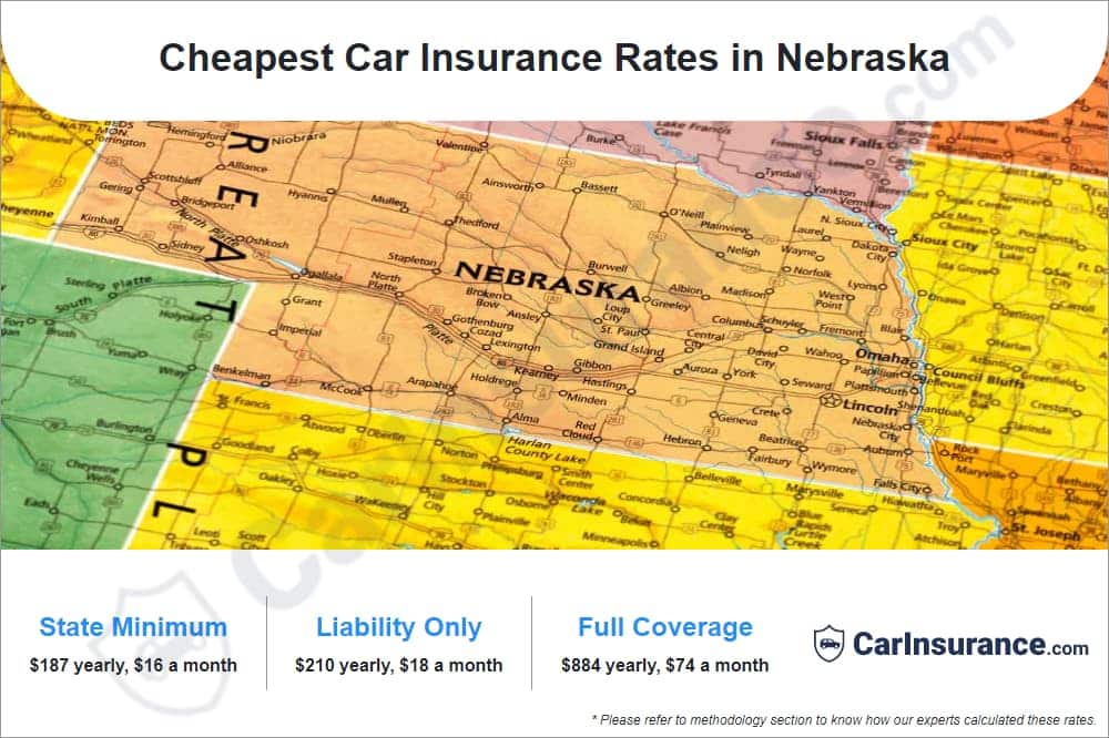 Cheapest Car Insurance Rates in Nebraska