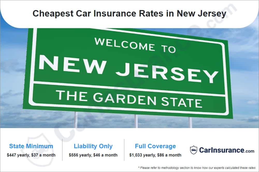Cheapest Car Insurance Rates in New Jersey