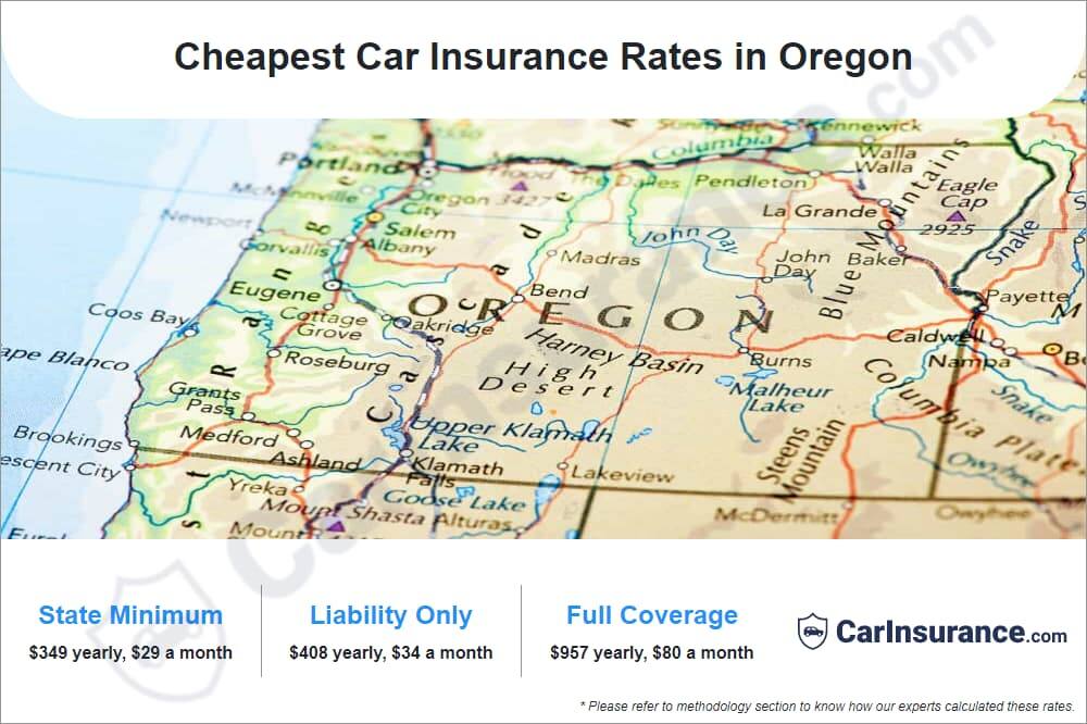 Cheapest Car Insurance Rates in Oregon