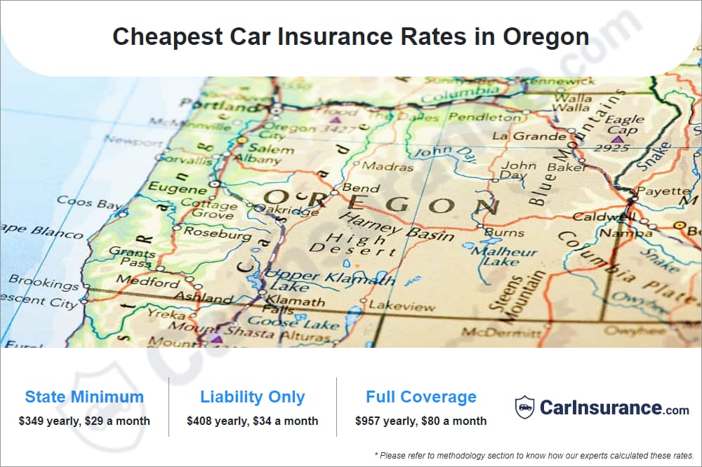 Cheapest Car Insurance Rates in Oregon Cheapest Car Insurance Rates in Oregon