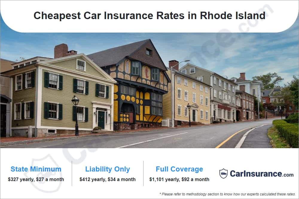 Cheapest Car Insurance Rates in Rhode Island