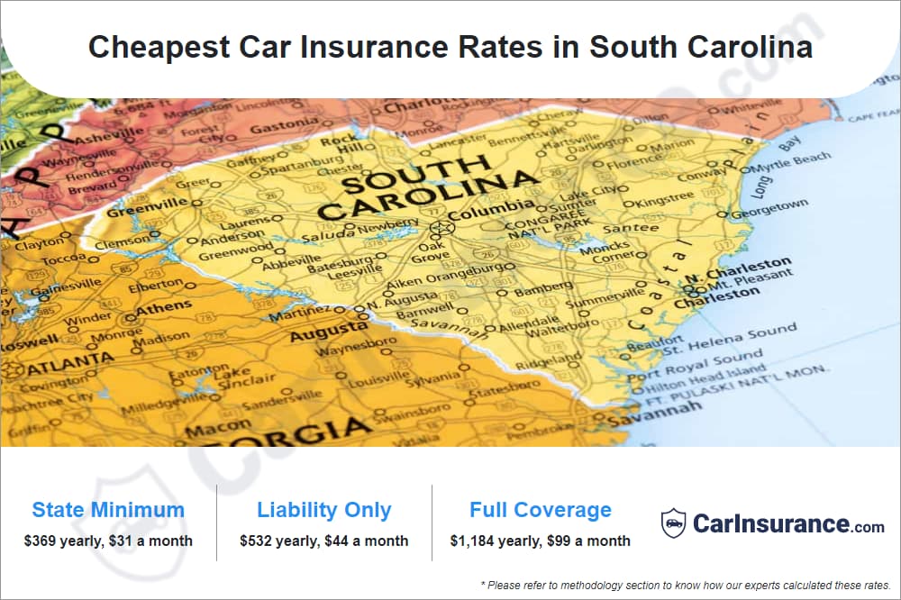 Cheapest Car Insurance Rates in South Carolina Cheapest Car Insurance Rates in South Carolina