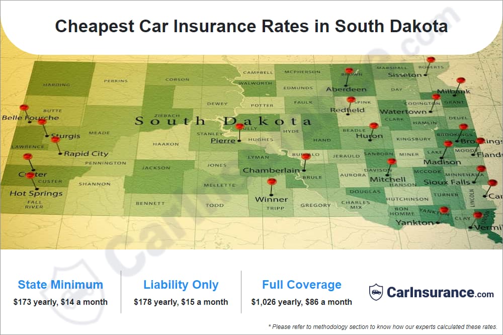 Cheapest Car Insurance Rates in South Dakota Cheapest Car Insurance Rates in South Dakota