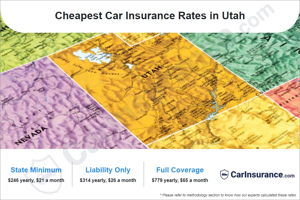Cheapest Car Insurance Rates in Utah Cheapest Car Insurance Rates in Utah