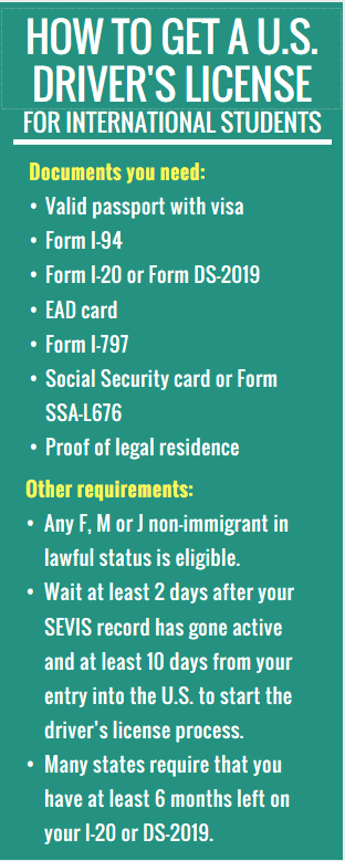 How to get US driver's license