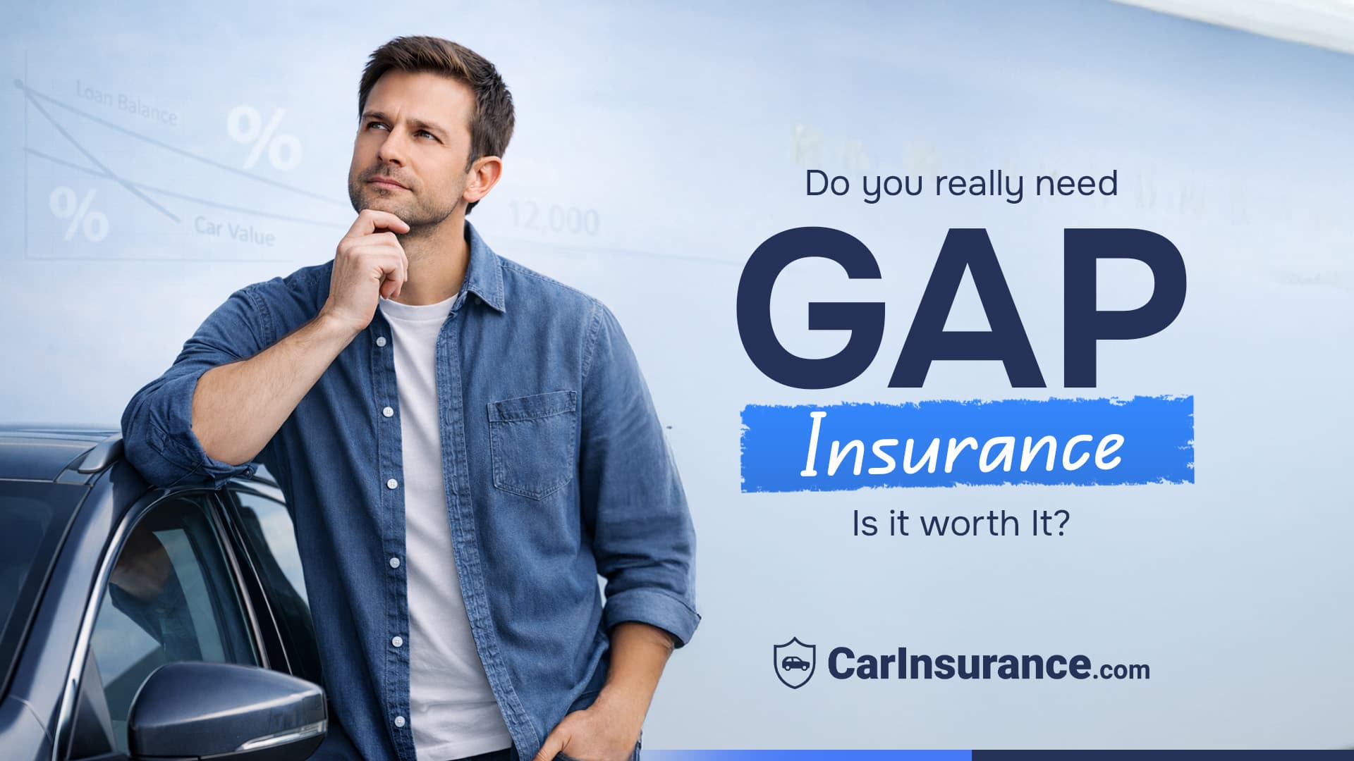 Featured image for story about deciding whether you need GAP insurance.