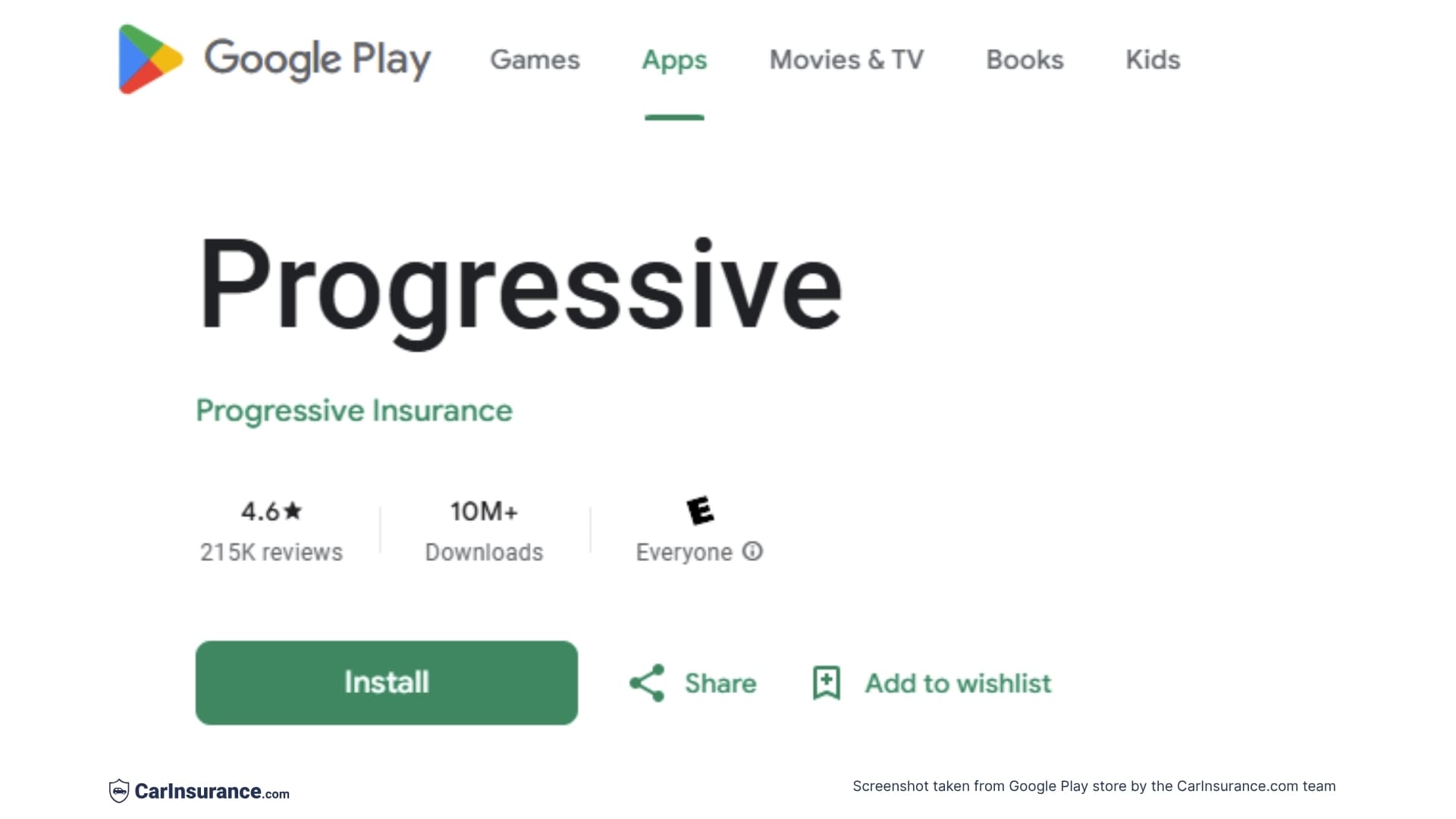 Google Play store ratings of Progressive Insurance