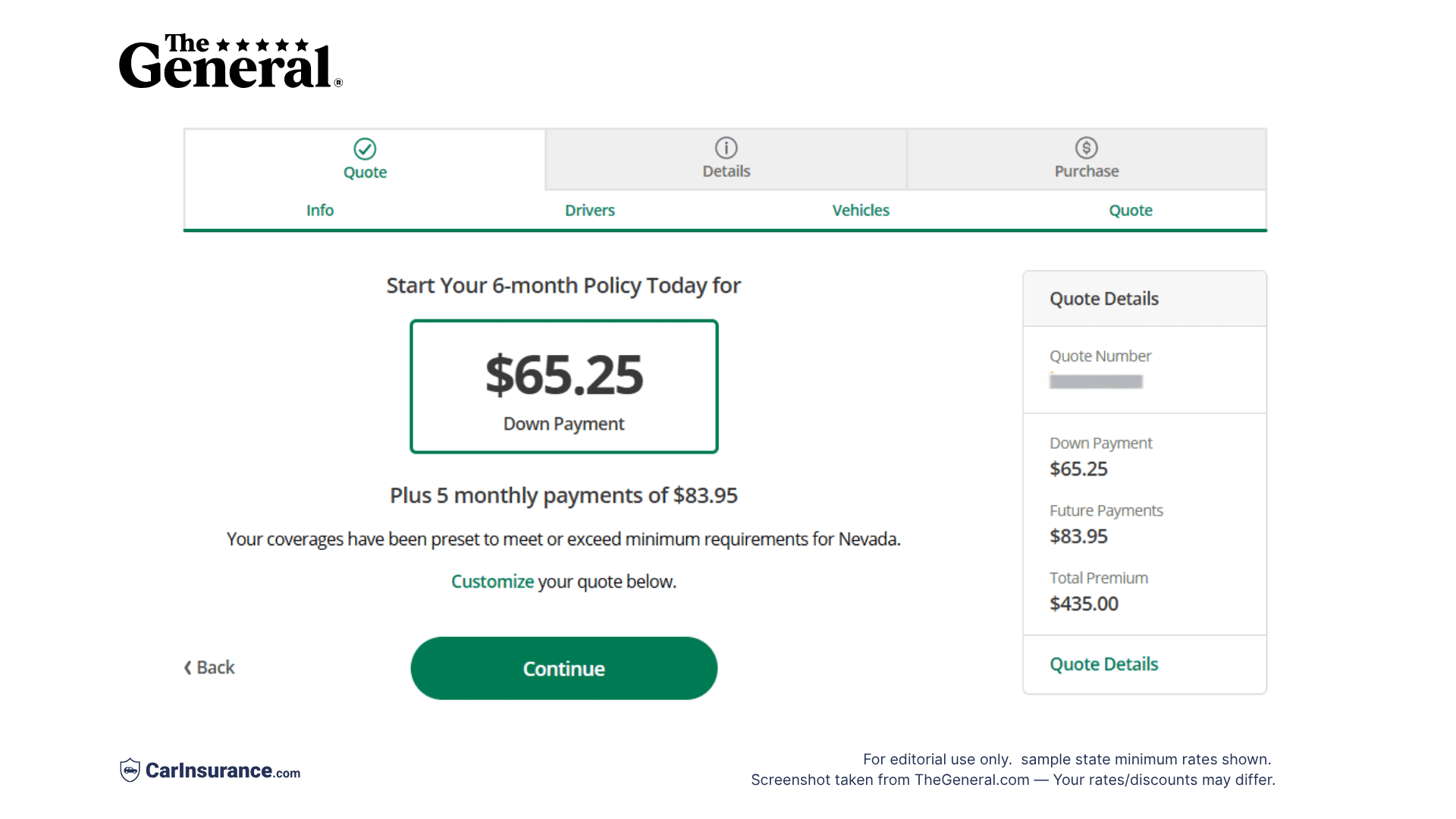 The General auto insurance quote results - state minimum