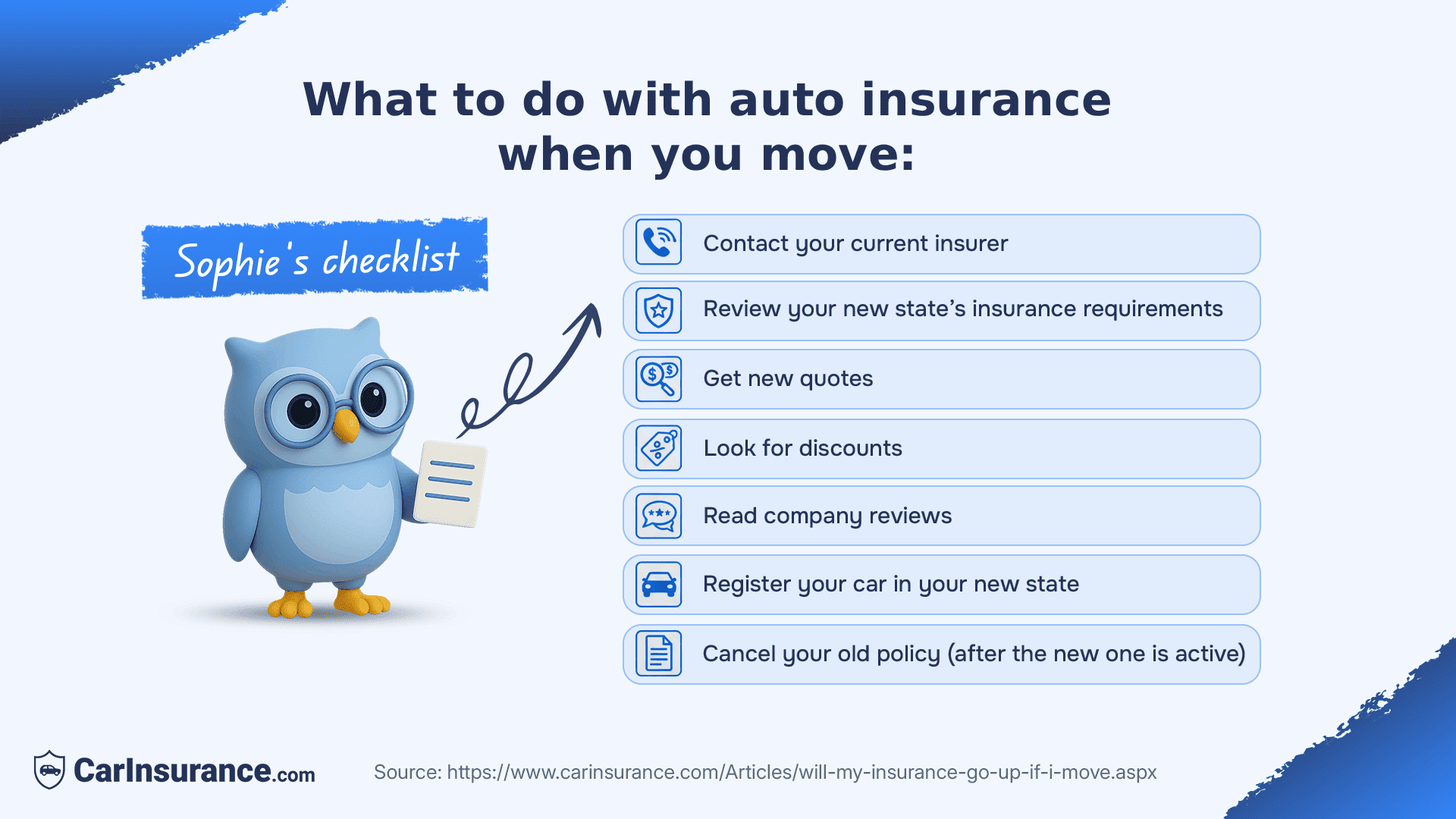 Checklist infographic by Sophie explaining what to do with car insurance when you move - featured image